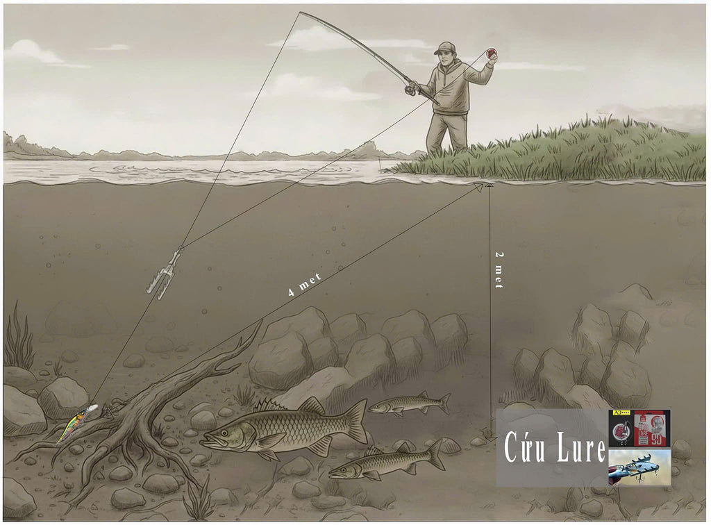 Rescue Tool – Lure Retriever for Snags and Bottom Obstacles