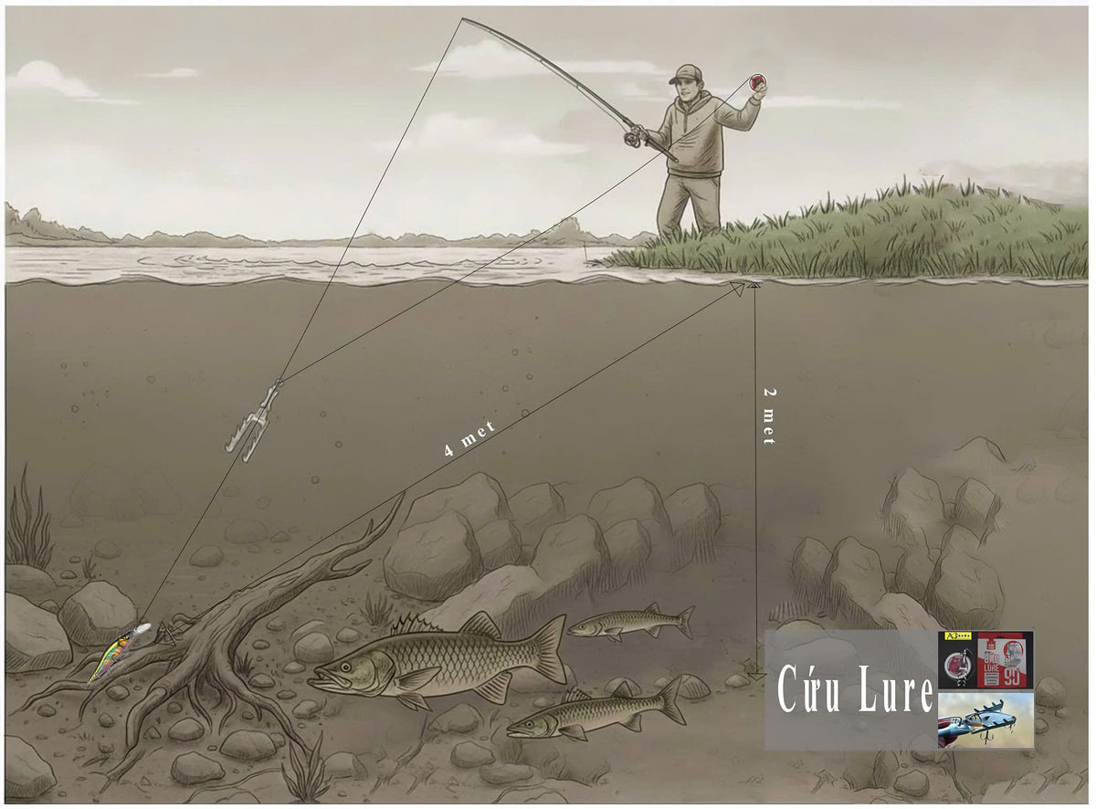 Rescue Tool – Lure Retriever for Snags and Bottom Obstacles